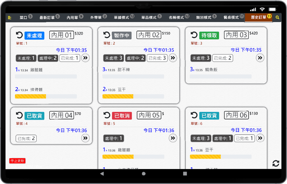 14.2吋