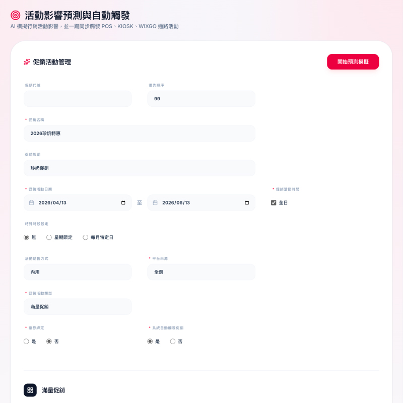 行銷活動即時成效評估