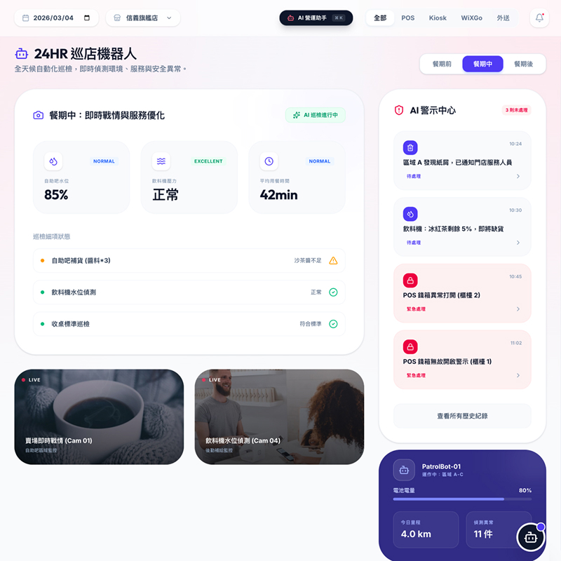 AI 巡店機器人