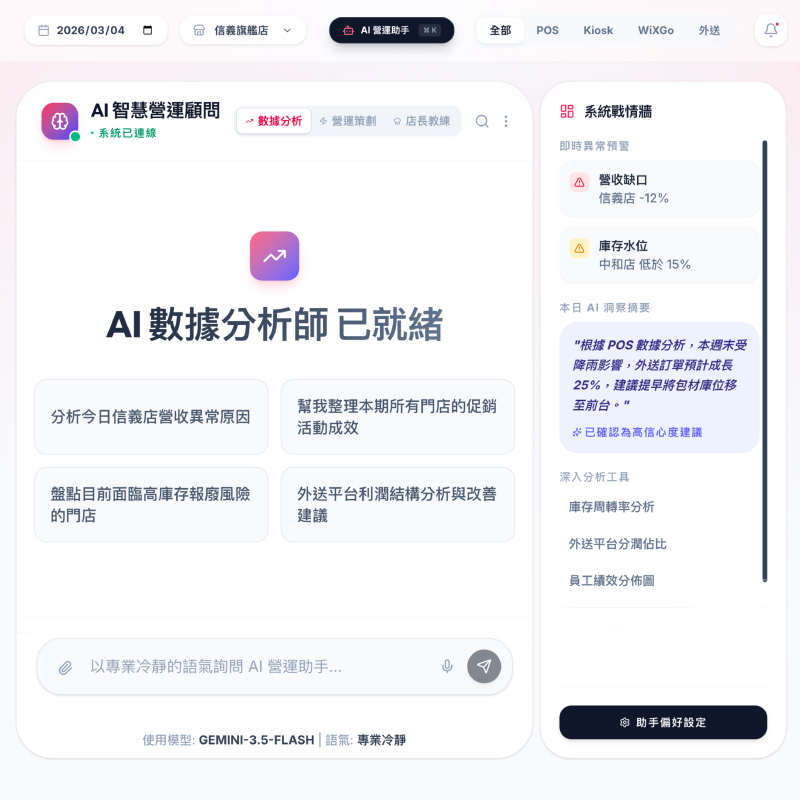 AI 營運助手