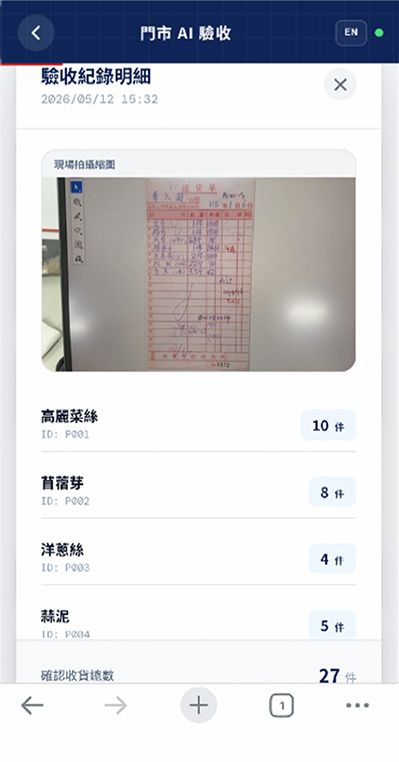 數位存檔、跨門市稽核