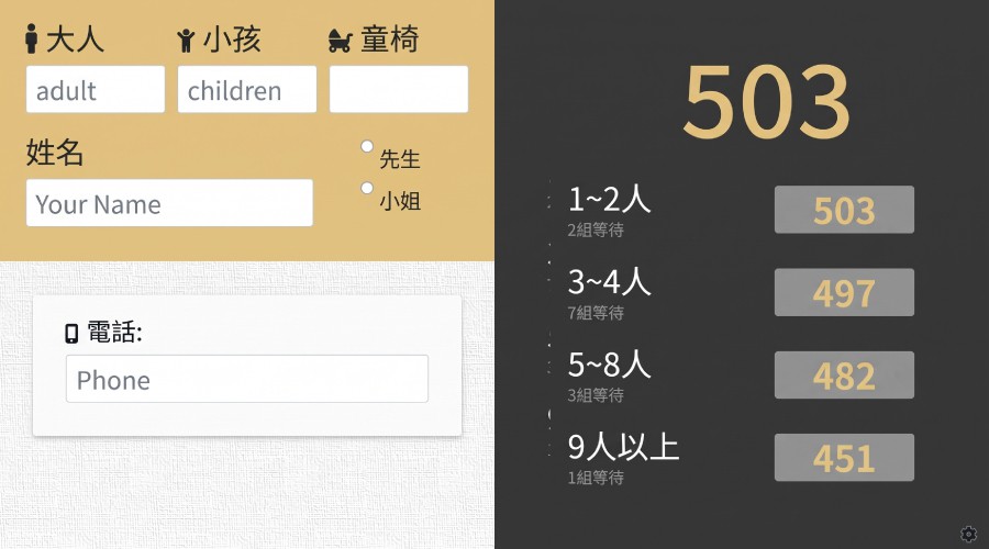 彈性的排隊與號碼單設定