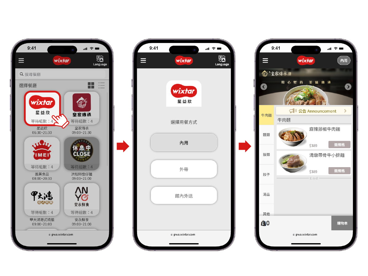 WiXGo 線上掃碼點餐手機畫面：消費者掃碼後選店選餐流程示意，支援 LINE 與 Web 兩種入口