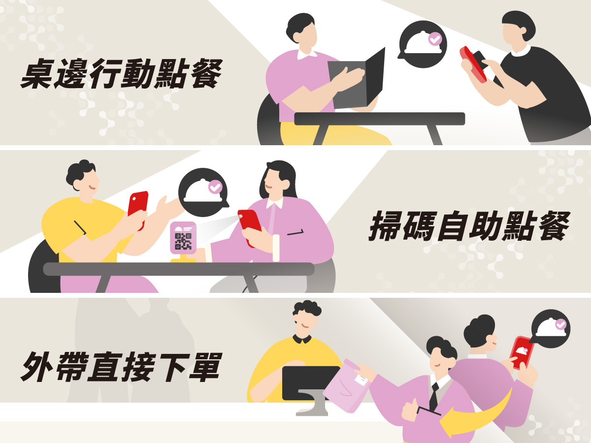 餐廳 POS 桌邊點餐與掃碼點餐：店員手持送單、顧客掃碼自助點餐即時進廚房