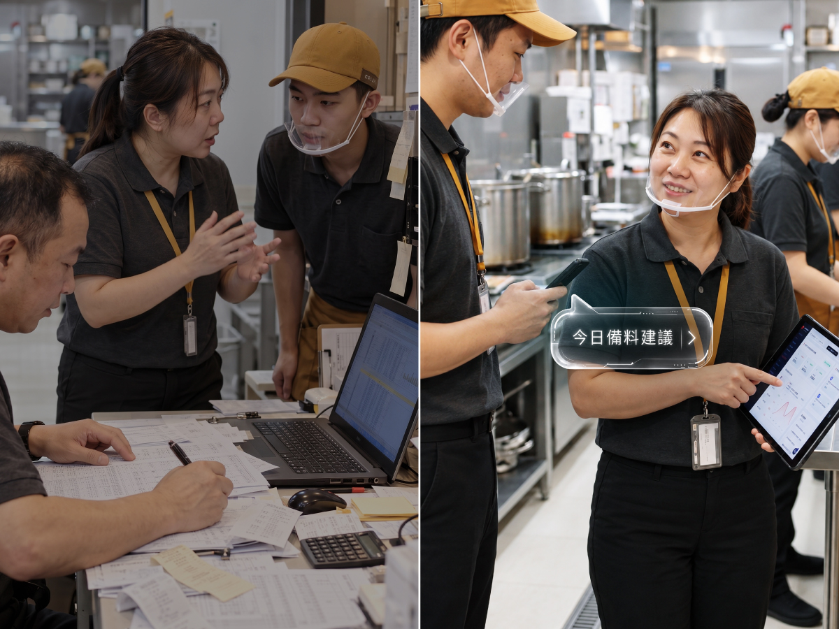 門市資料路徑比較，以前為資料、報表、人判斷、人執行，AI 代理導入後為資料、AI 判斷、建立任務、執行、回饋